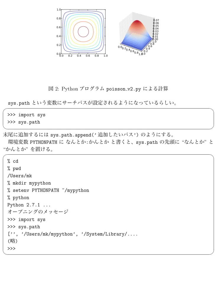 図 2: Python プログラム poisson v2.py による計算 sys.path という変数にサーチパスが設定されるようになっているらしい。   >>> import sys >>> sys.path   末尾に追加するには sys.path.append(’ 追加したいパス’) のようにする。 環境変数 PYTHONPATH に なんとか:かんとか と書くと、sys.path の先頭に “なんとか” と “かんとか” を置ける。   % cd %